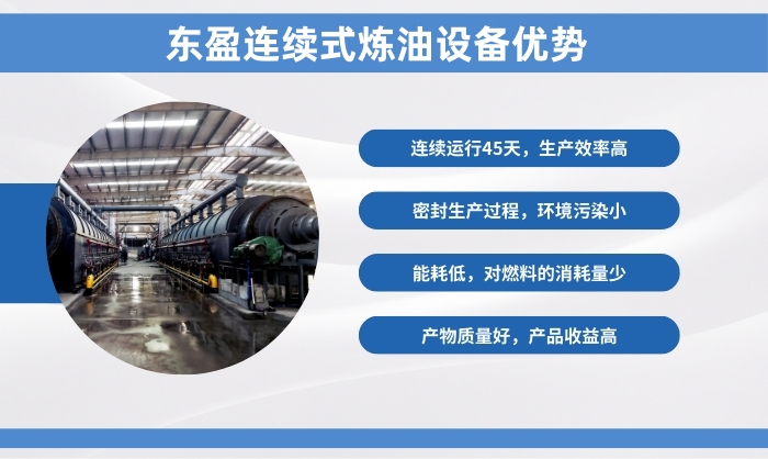 东盈连续式热解设备