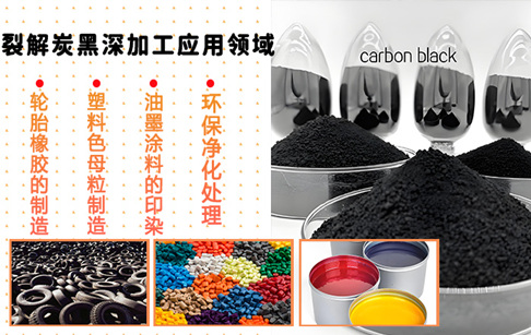 轮胎炭黑造粒后有什么用途？裂解炭黑深加工后的应用领域及方向