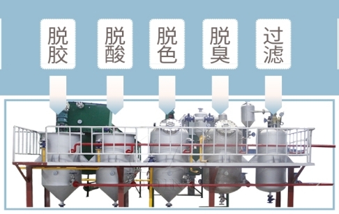 油坊小型食用油精炼设备包括哪些？精炼效果怎么样？