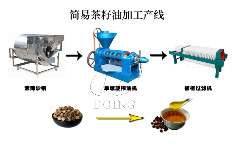 茶籽油加工产线