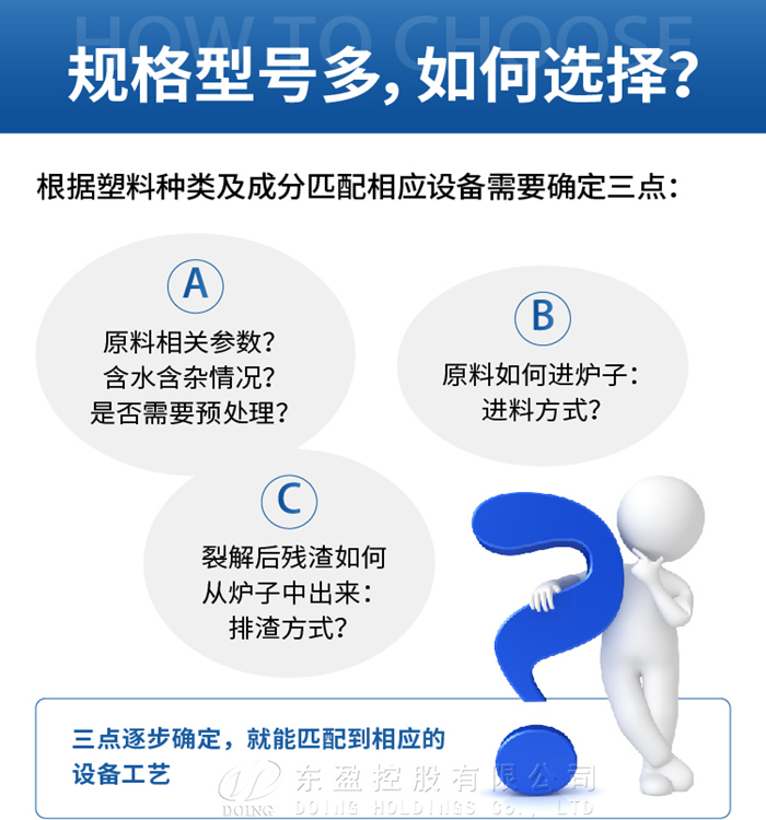 炼油设备如何选择