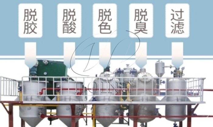 小型食用油精炼设备 食用油精炼设备
