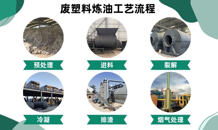 废塑料炼油工艺流程 废塑料炼油工艺