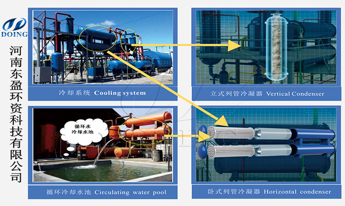 河南东盈炼油设备