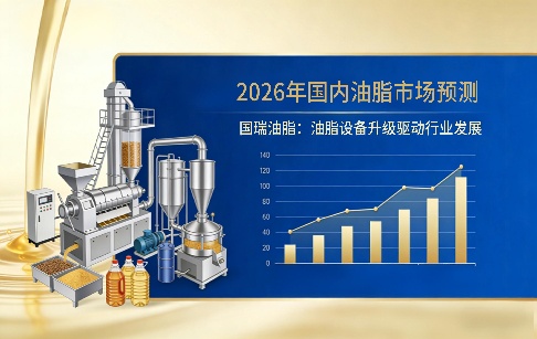 2026油脂市场预测